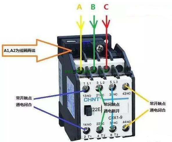 交流接触器的作用有哪些