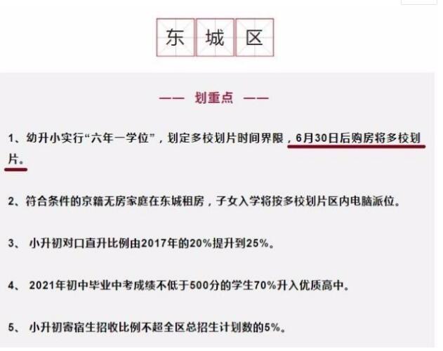 北京学位房政策有什么改变