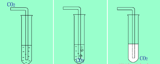 二氧化碳比空气重还是轻（二氧化碳的性质介绍）