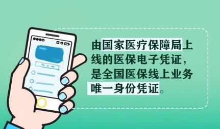 医保电子凭证是什么_医保电子凭证作用及领取指南（图文）