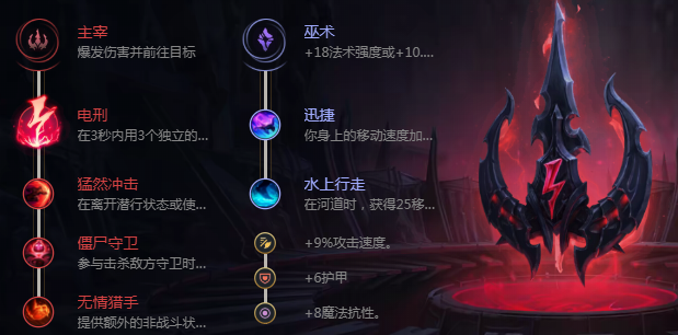 蔚怎么玩_lol皮城执法官蔚出装天赋玩法攻略（图文）