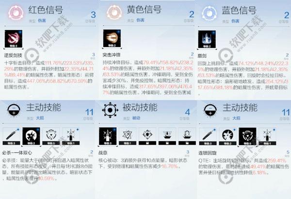 战双帕弥什神威暗能怎么样_战双帕弥什神威暗能角色分析（图文）