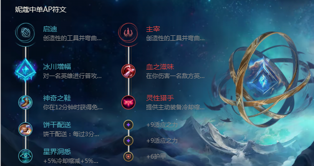 妮蔻怎么玩_lol妮蔻出装天赋玩法攻略（图文）