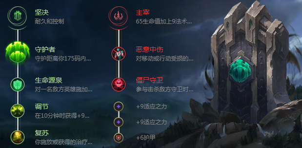 巴德怎么玩_lol星界游神巴德天赋出装玩法攻略（图文）