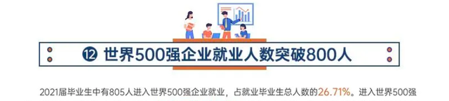 2022中国财经大学​排名（五财一贸就业情况分析）