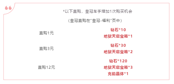 12月20日-12月26日可用1000点券一次性购得几个地狱天启宝箱（图文）