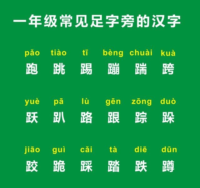 小学足字旁的字有哪些字（一年级足字旁考试知识点分享）