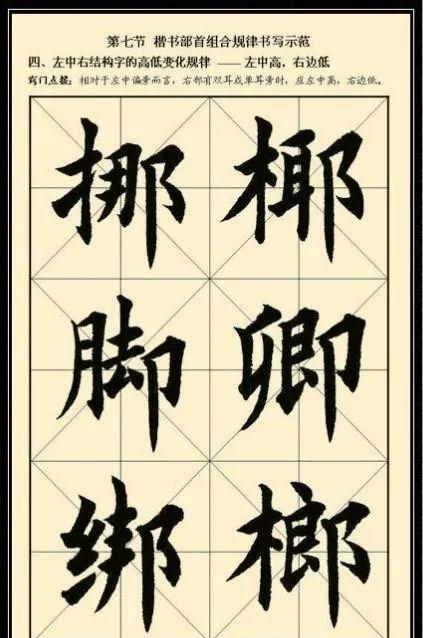 全包围结构的字有哪些呢（汉字结构组合规律图解）