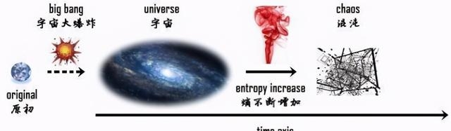 人为什么会害怕死亡（人类对死亡感到恐惧的原因）