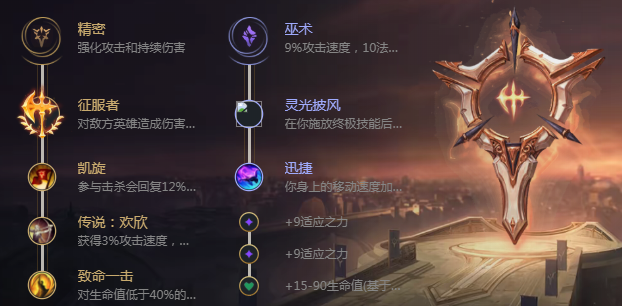 剑魔怎么玩_lol暗裔剑魔出装符文玩法攻略（图文）