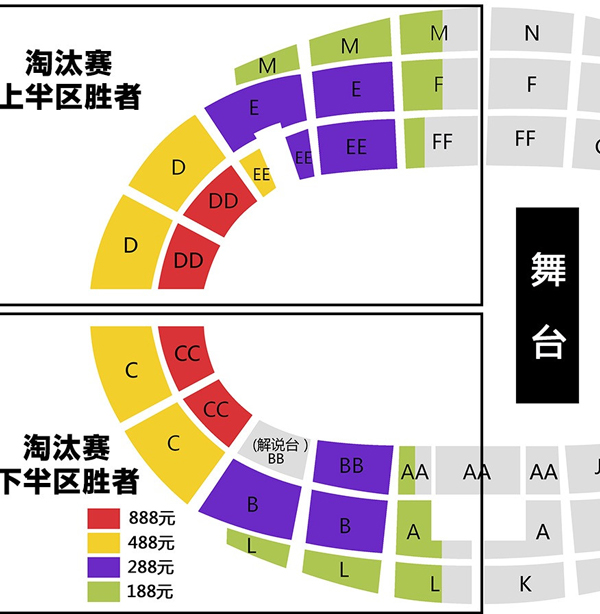 1月4日的冬季冠军杯总决赛和1月5日的冬冠团聚夜活动将在哪座城市举行（图文）