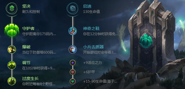 布隆怎么玩_lol弗雷尔卓德之心布隆玩法攻略（图文）