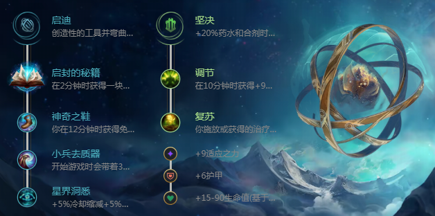 洛怎么玩_lol洛天赋出装玩法攻略（图文）