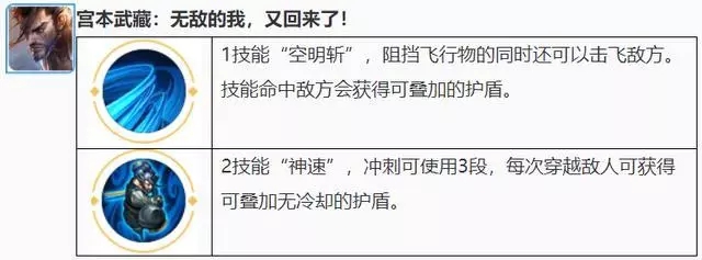 王者荣耀觉醒之战宫本武藏技能_王者荣耀觉醒之战宫本武藏技能改动介绍（图文）