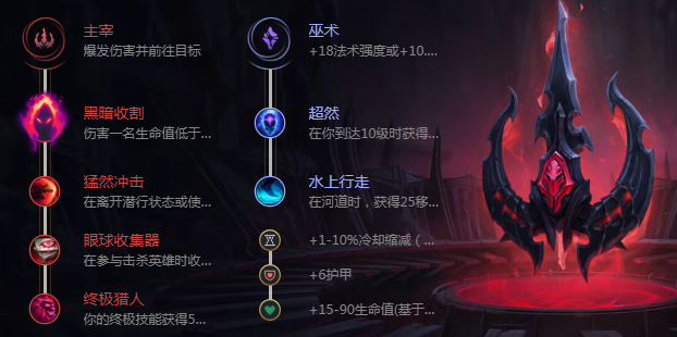 扎克怎么玩_lol生化魔人扎克玩法攻略（图文）