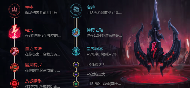 剑魔天赋_lol暗裔剑魔天赋加点推荐（图文）