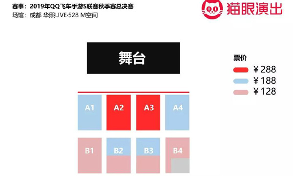 本次秋季赛总决赛门票分为几档价格_QQ飞车手游每日一题12月9日答案（图文）