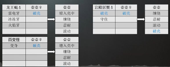 宝可梦剑盾遗传技能机制_宝可梦剑盾遗传技能机制详解（图文）