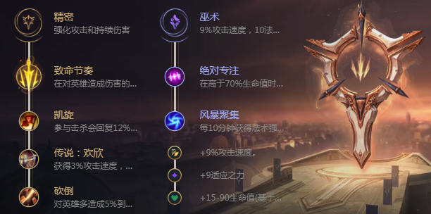 寒冰怎么玩_lol寒冰射手艾希玩法攻略（图文）