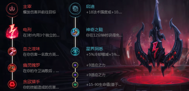 剑魔怎么玩_lol暗裔剑魔出装符文玩法攻略（图文）