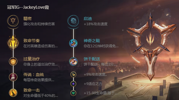 霞怎么玩_lol霞天赋出装玩法攻略（图文）