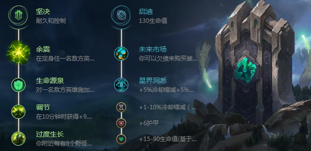 扎克怎么玩_lol生化魔人扎克玩法攻略（图文）