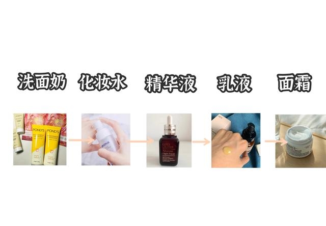 精华液多久用一次效果最好（精华液的正确用法分享）