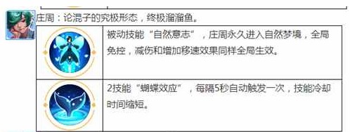 王者荣耀觉醒之战庄周技能_王者荣耀觉醒之战庄周技能改动介绍（图文）