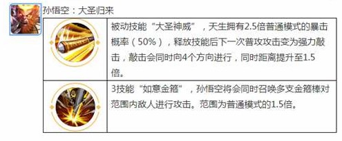 王者荣耀觉醒之战猴子技能_王者荣耀觉醒之战猴子技能改动介绍（图文）