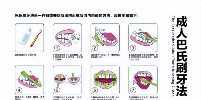 佳洁士电动牙刷好用吗（手动牙刷与电动牙刷推荐)