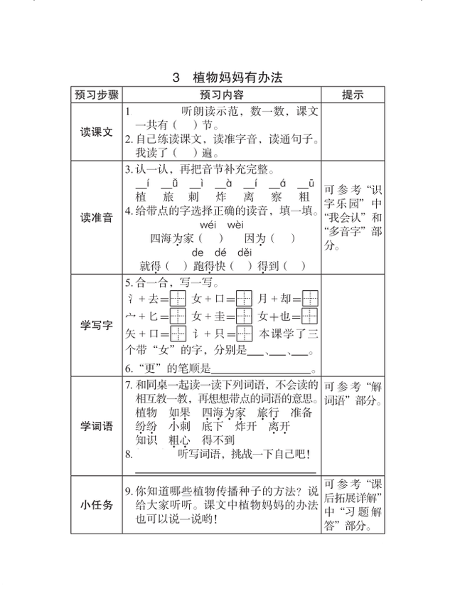 隐隐约约的反义词是什么（语文二年级上册近反义词大全）