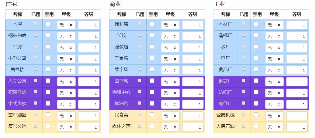 家国梦最佳搭配计算器_家国梦最佳搭配建筑计算工具地址（图文）