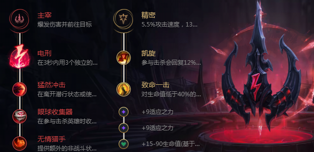 劫怎么玩_lol影流之主劫符文出装玩法攻略（图文）