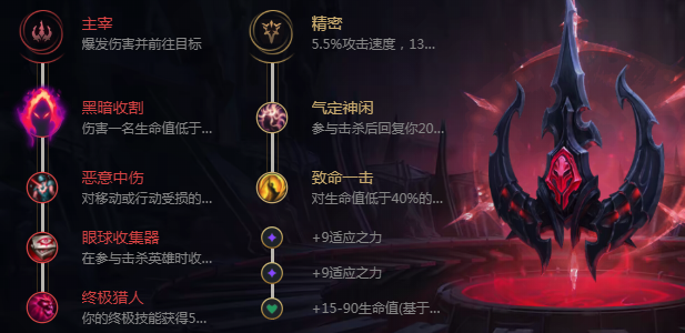 派克怎么玩_lol派克出装天赋玩法攻略（图文）