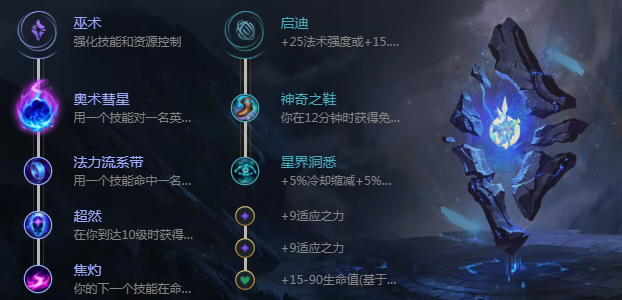 维克兹怎么玩_lol虚空之眼维克兹玩法攻略（图文）