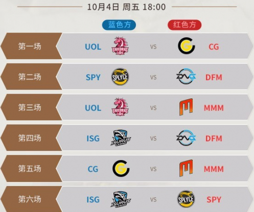 lol s9总决赛赛程_lol s9总决赛赛程安排（图文）