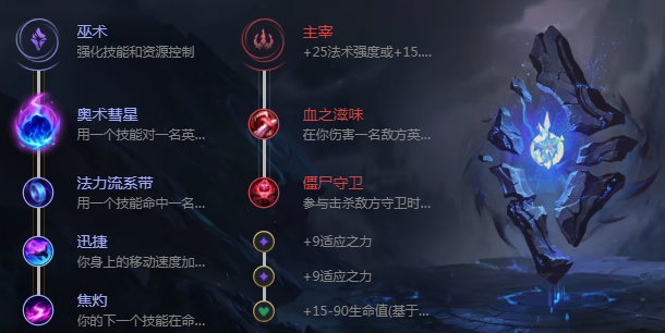 岩雀怎么玩_lol岩雀塔莉娅玩法攻略（图文）