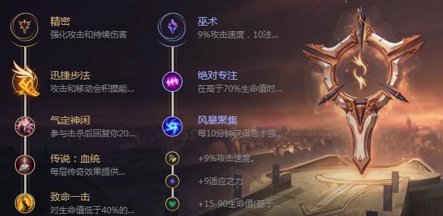 卡莎怎么玩_lol虚空之女卡莎玩法攻略（图文）