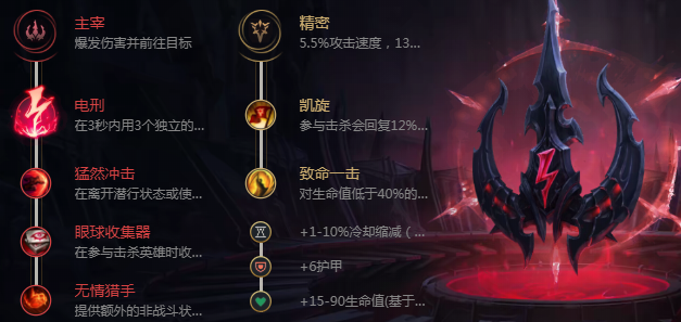 派克怎么玩_lol派克出装天赋玩法攻略（图文）