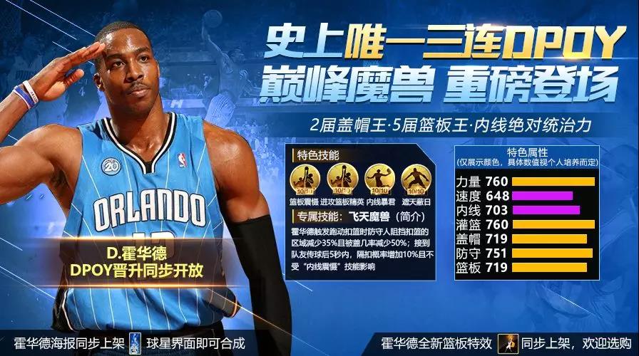 最强NBA巅峰霍华德怎么样_最强NBA巅峰霍华德属性详解（图文）