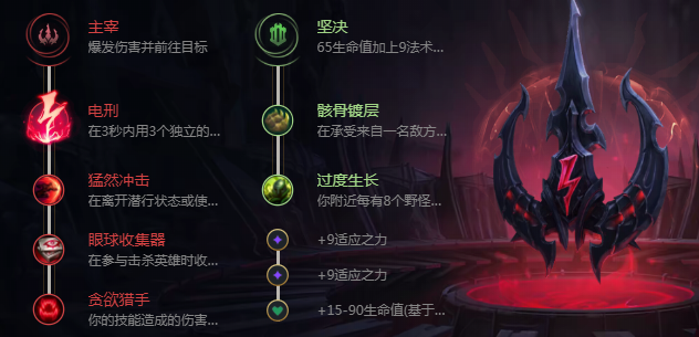 劫怎么玩_lol影流之主劫符文出装玩法攻略（图文）