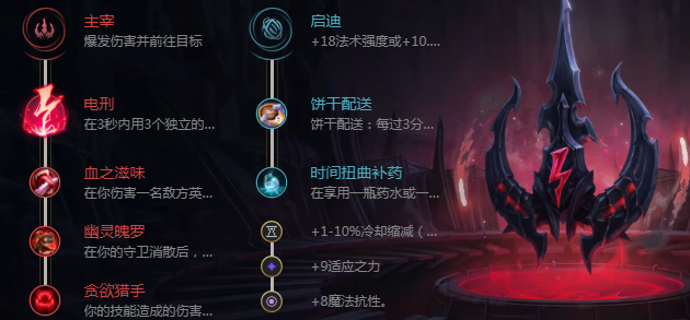 沙皇怎么玩_lol沙漠皇帝阿兹尔天赋出装玩法攻略（图文）