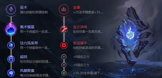 维克兹怎么玩_lol虚空之眼维克兹玩法攻略（图文）