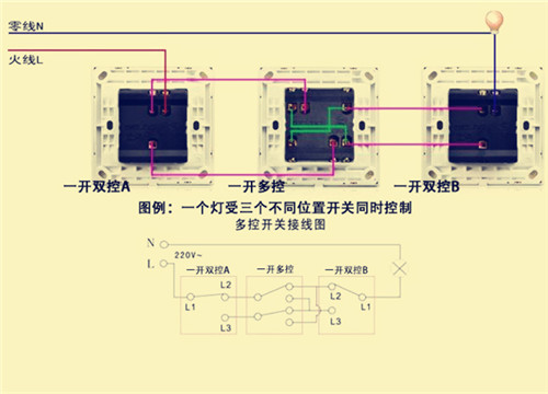 三个开关怎么接线