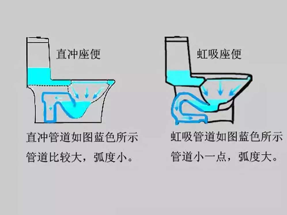 坐便水箱总是上水不停怎么弄