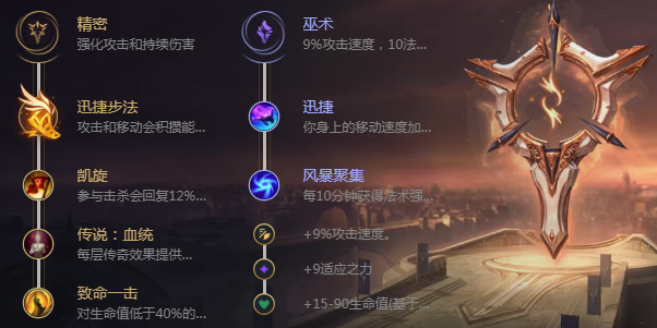 金克丝怎么玩_lol暴走萝莉金克丝玩法攻略（图文）