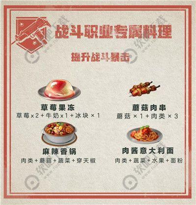 明日之后职业专属食谱大全_各职业专属食谱汇总（图文）