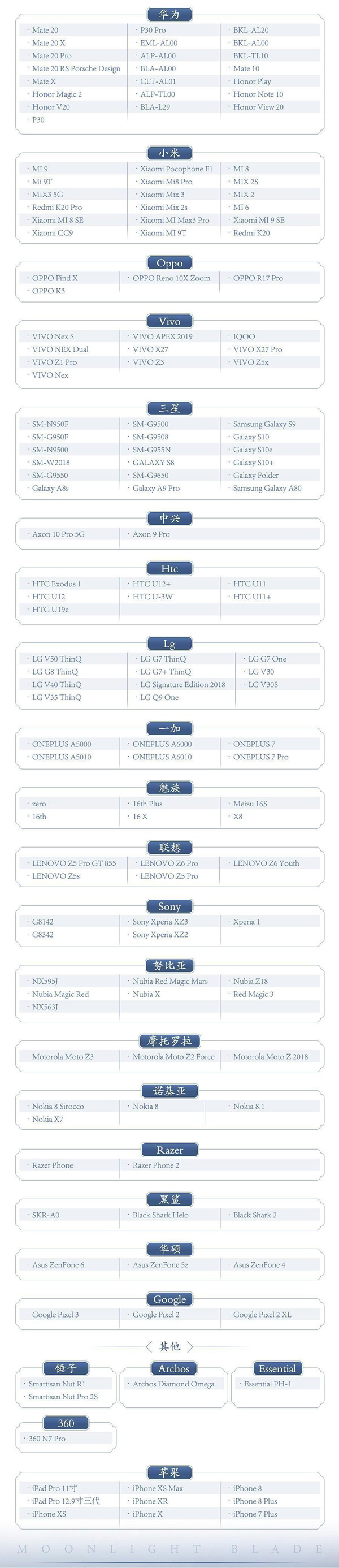 天涯明月刀手游配置要求_天涯明月刀手游配置要求一览（图文）