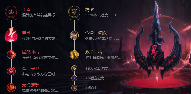 雷克塞怎么玩_lol虚空遁地兽雷克塞玩法攻略（图文）