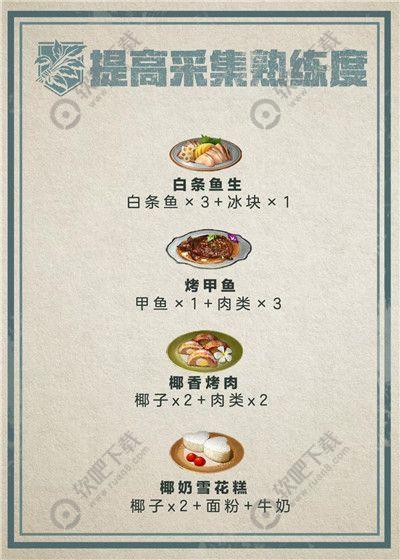 明日之后职业专属食谱大全_各职业专属食谱汇总（图文）